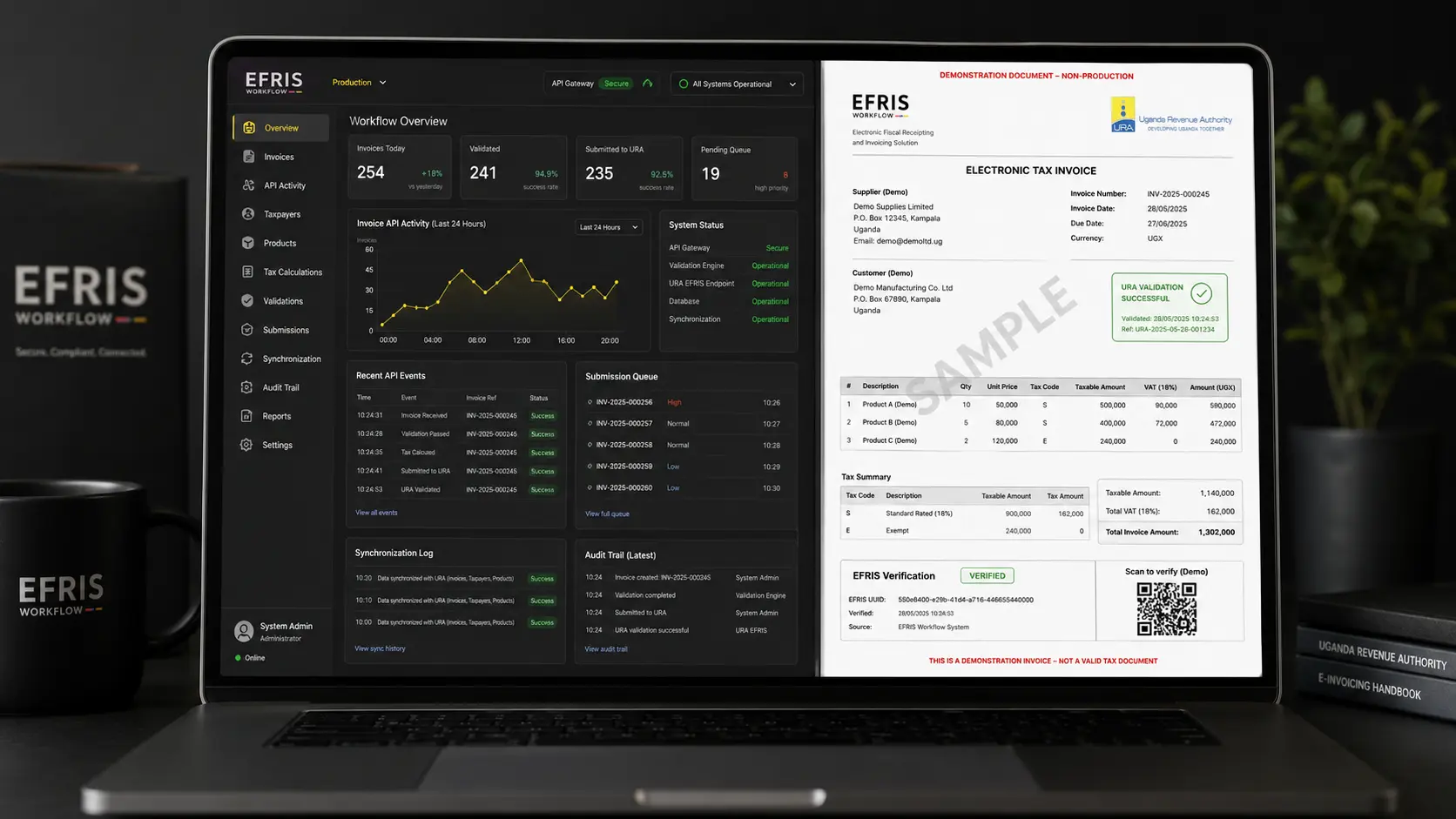WhatsApp EFRIS invoice workflow project